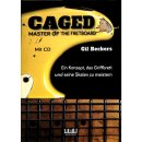 CAGED - Master Of The Fretboard