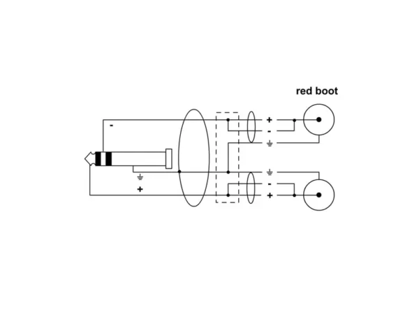 Cordial Insertkabel CFY1.5VCC